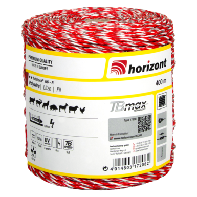 Materiał przewodnika